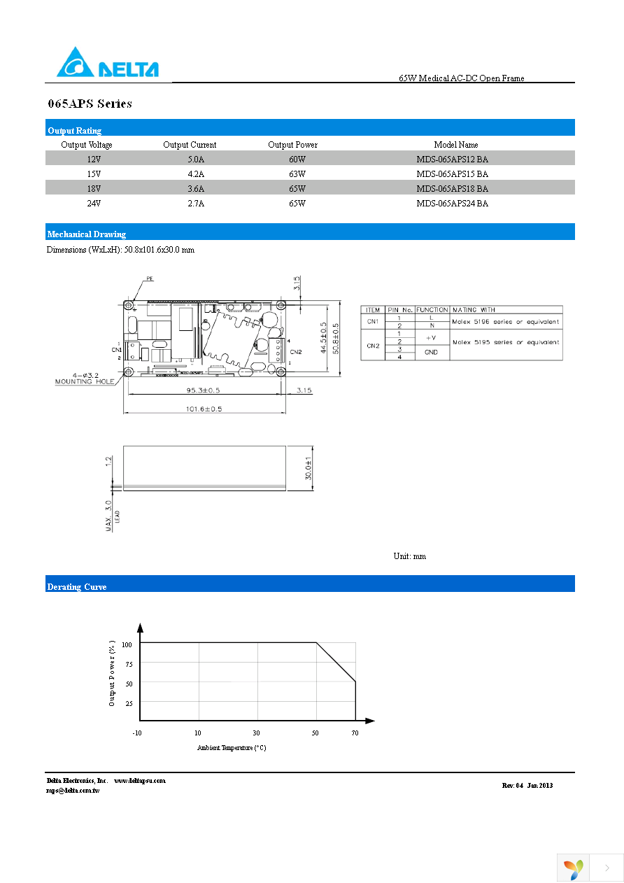 MDS-065APS18 BA Page 2